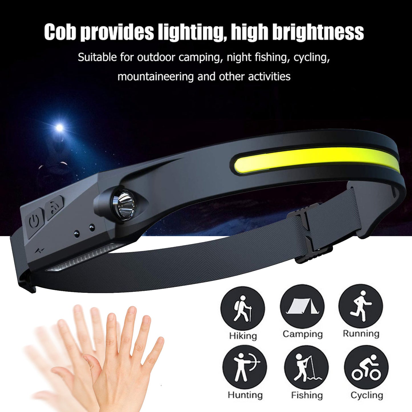 COB LED Induction Riding Headlamp Flashlight | USB Rechargeable Waterproof Camping Headlight
