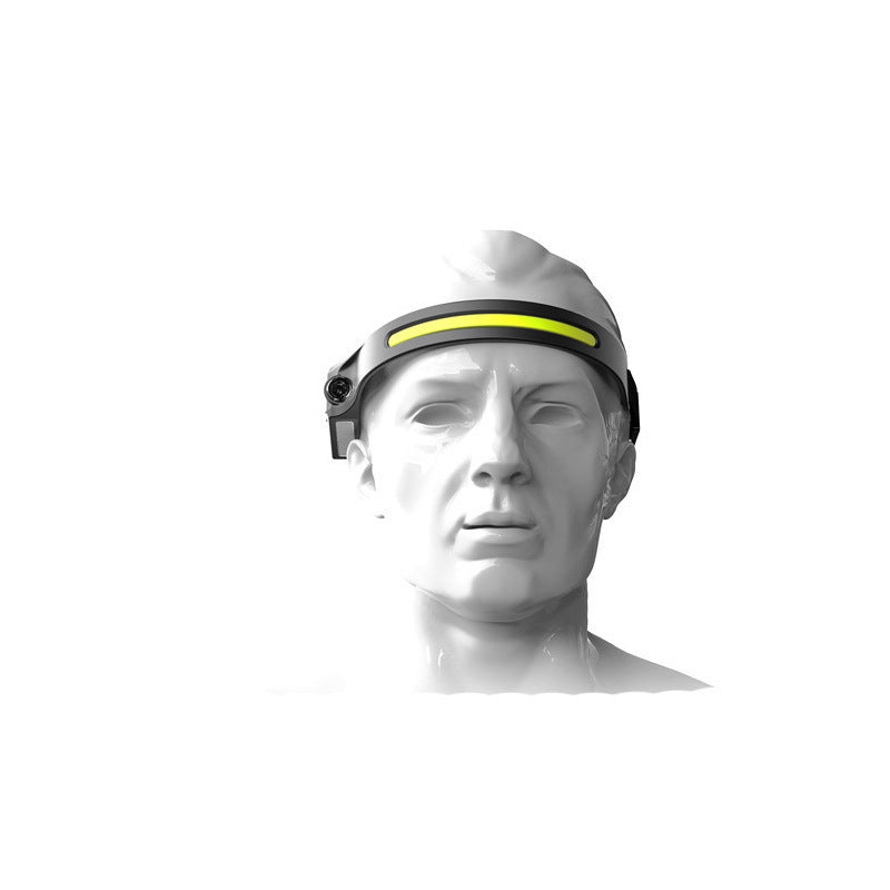 COB LED Induction Riding Headlamp Flashlight | USB Rechargeable Waterproof Camping Headlight